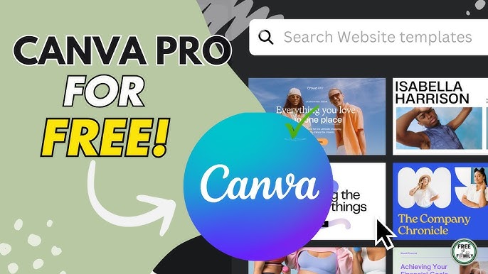 canva pro